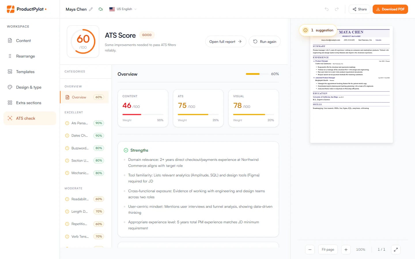 An ATS check inside the editor: overall score 60 out of 100, rated Good, with Content 46, ATS 75 and Visual 78, criteria grouped by strength and a list of strengths.
