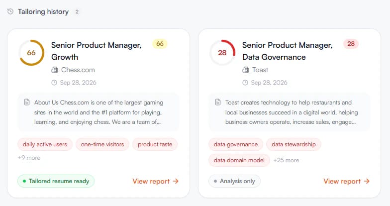 Tailoring history: a Senior Product Manager, Growth role scored 66 with a tailored resume ready, and a Data Governance role scored 28.